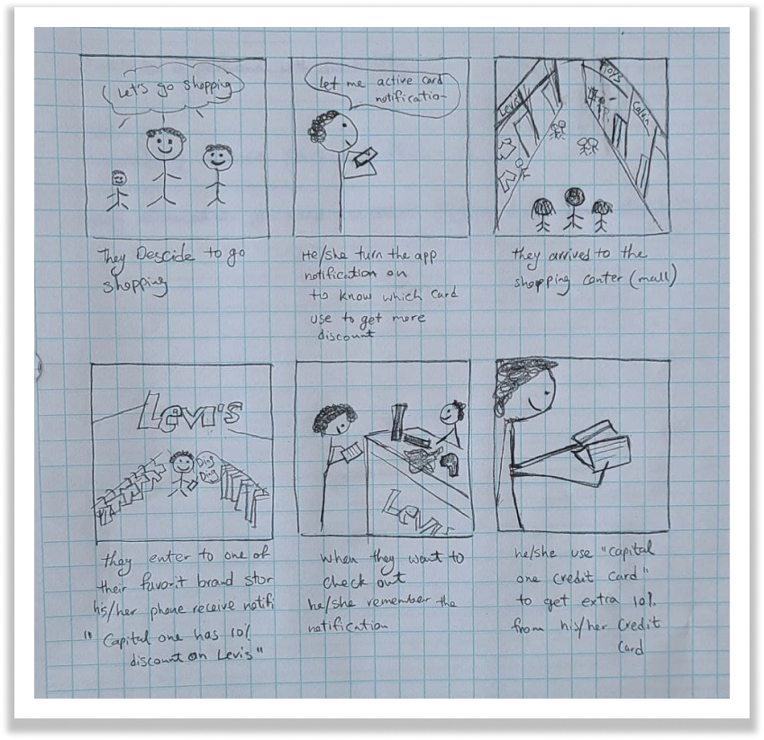 story board