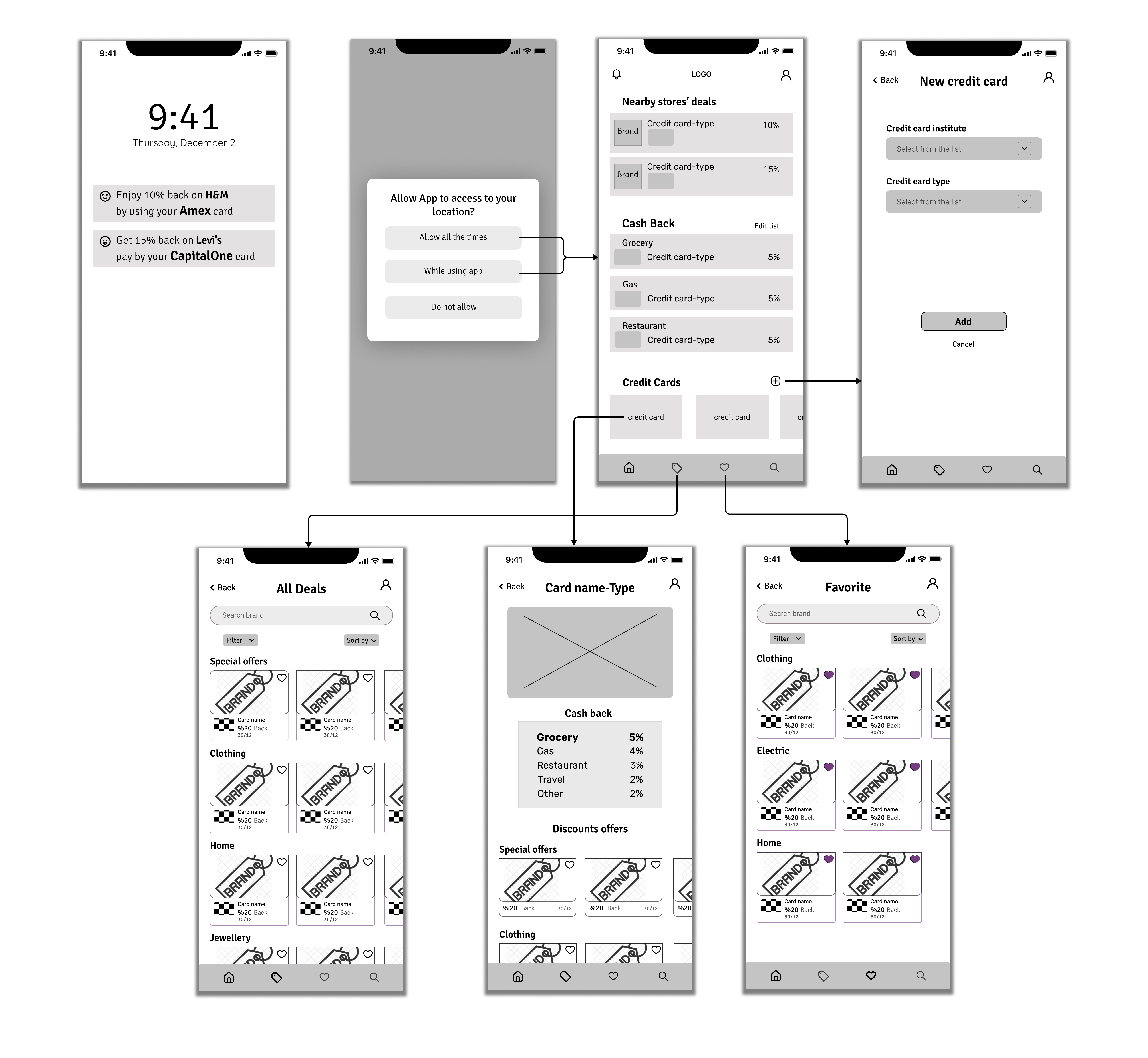 LoFiWireframe