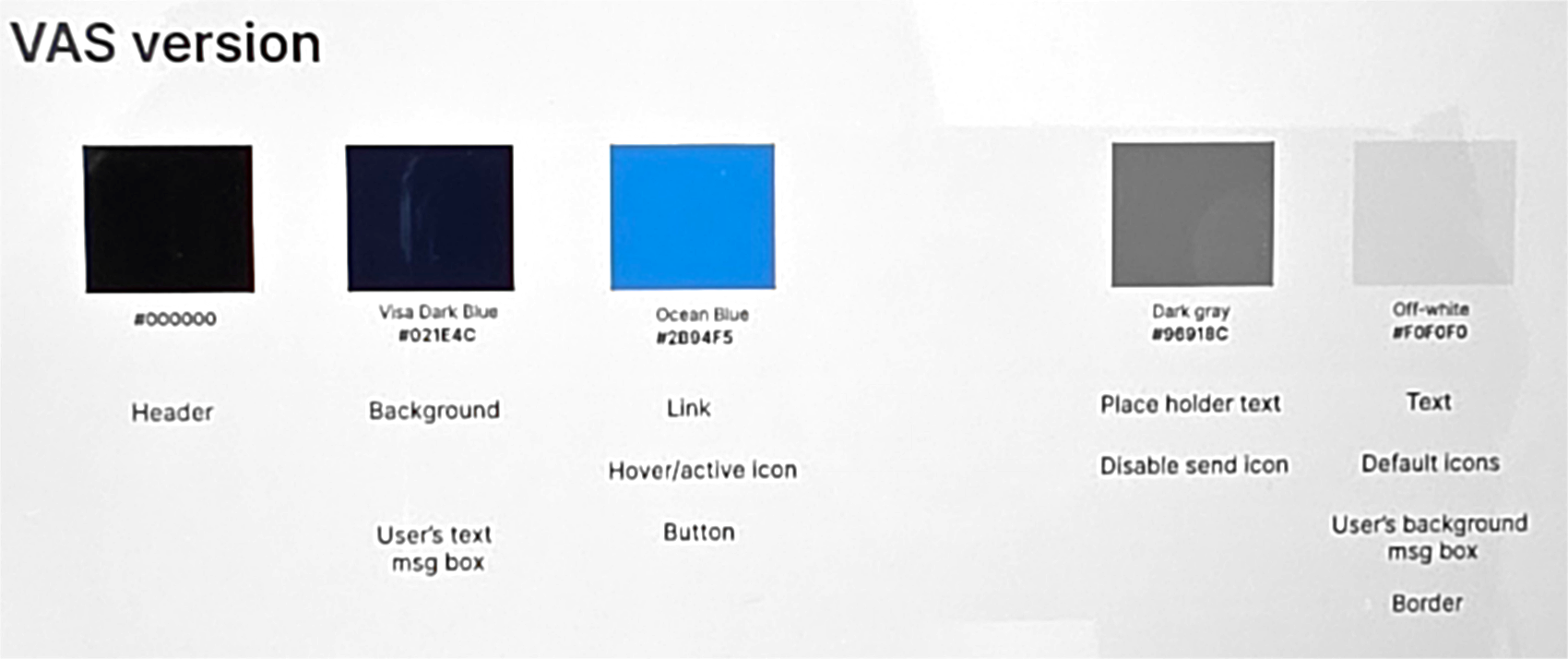 The dark mode palette for the Visa Acceptance Solutions version. Six swatches are
              labeled with hex values and the roles each one serves: header, background and the user's
              message box, link and hover state and button, placeholder text and the disabled send icon,
              body text and default icons and borders.