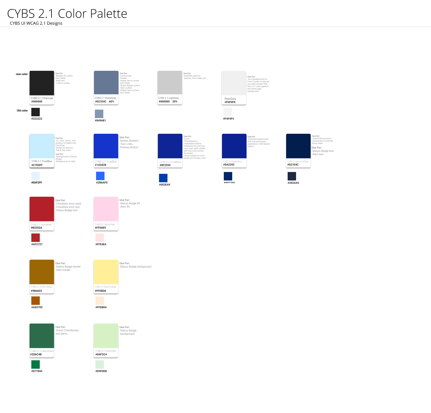 The rebuilt color palette. Each color is shown as a large swatch with its name, hex
              value and a list of what it may be used for — borders for active form fields, button
              borders, status badge fill, and so on — with the color it replaced shown as a smaller
              swatch beneath.